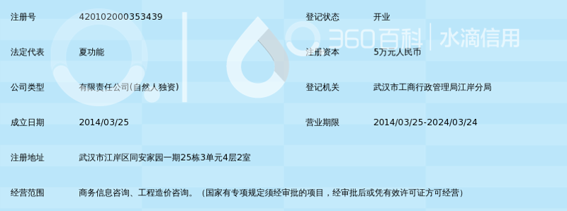 组织架构优化：构建高效团队的指南