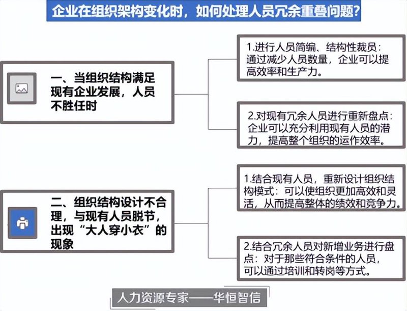 武汉企业管理咨询：引领企业发展新航程