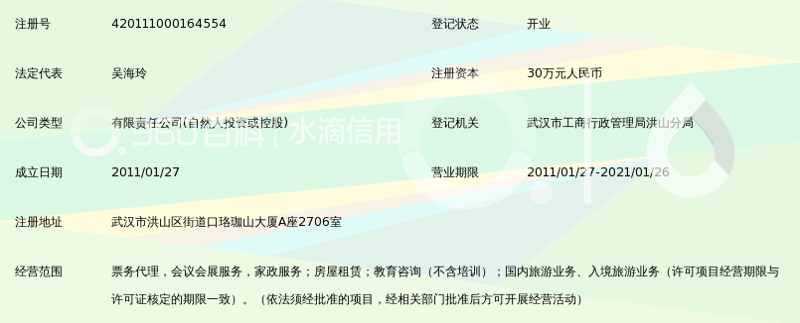 企业管理咨询：洞察趋势，掌握未来